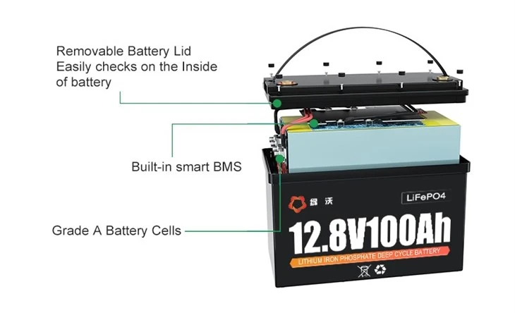 LVWO-12V 12.8V 100Ah Pro LiFePO4 Lithium Battery